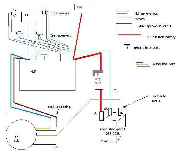 Bose Spare Tire Subwoofer Wiring Diagram
