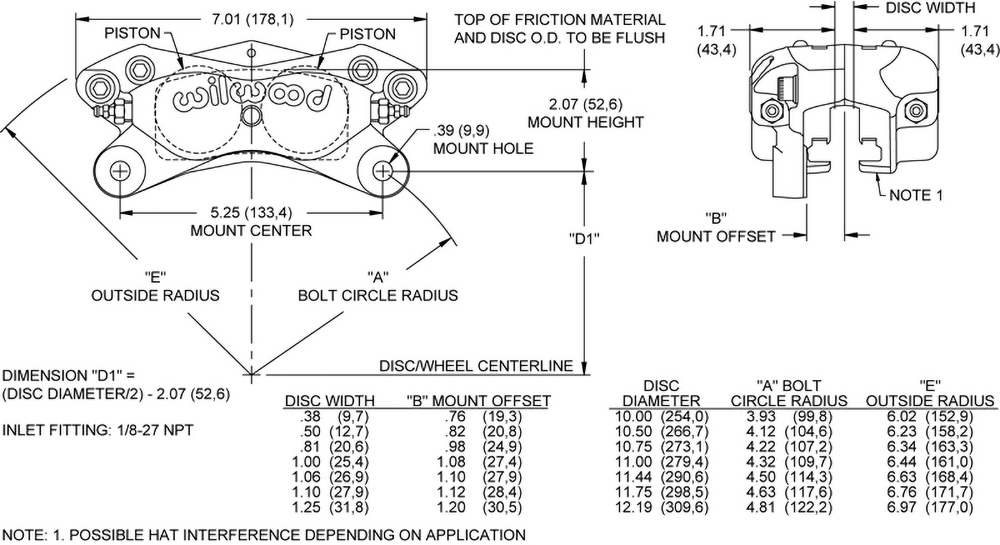 Brake Caliper Piston Size And Hydraulic Pressure Analysis