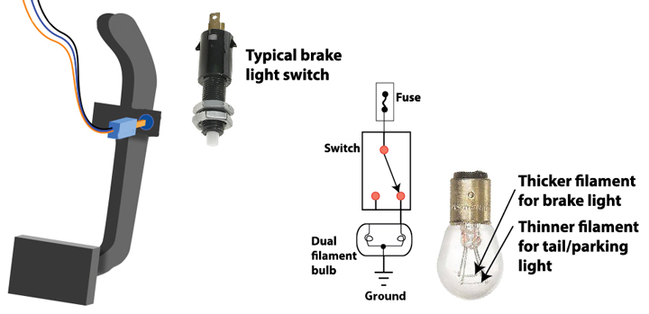Car Switches Off When Braking