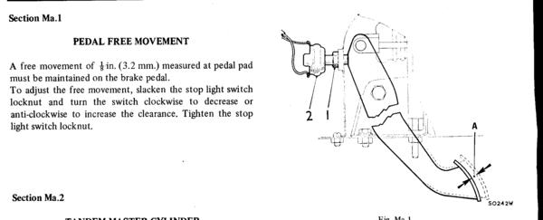 How To Adjust The Brake Pedal