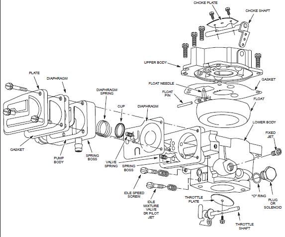 Briggs And Stratton Fuel Pump Diagram