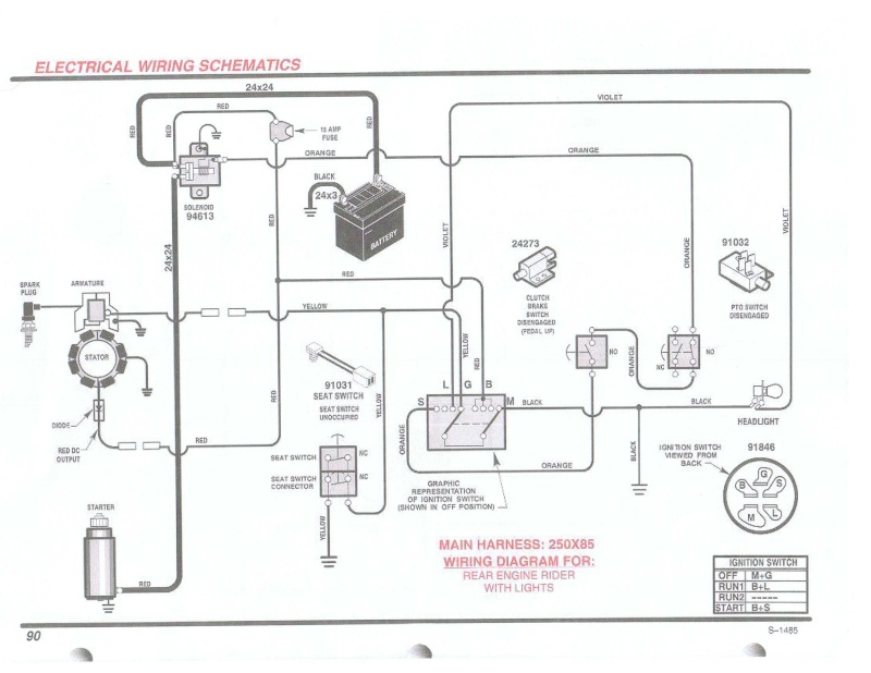 Wiring Diagram For Briggs And Stratton Engine