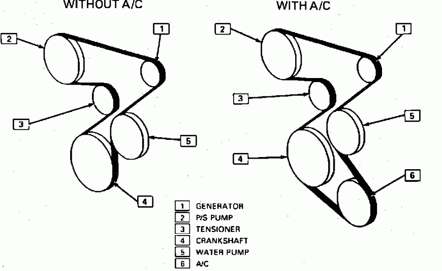 Buick Enclave Serpentine Belt Diagram
