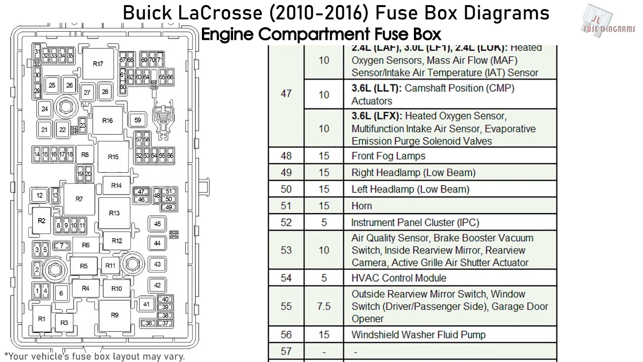 2011 Buick Lacrosse Fuse Box Diagram