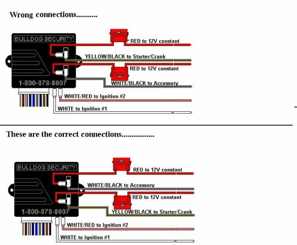 Bulldog Security Com Wiring Diagrams