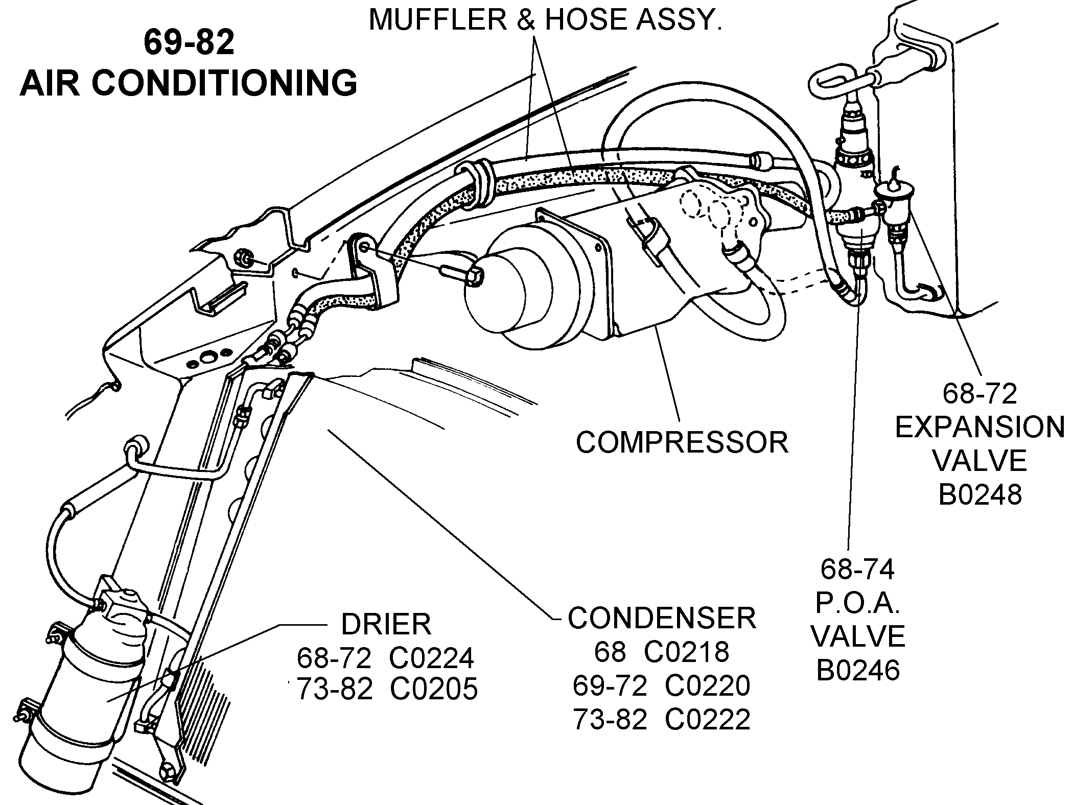 C3 Corvette Air Conditioning Diagram