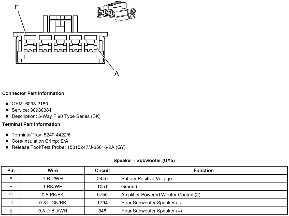 Radio Wiring Cadillac Bose Amp Wiring Diagram