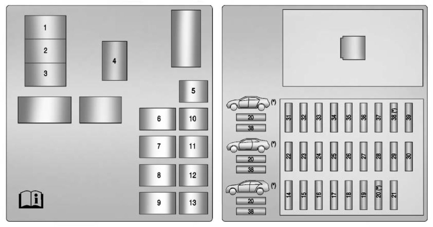 2011 Cadillac Cts Trunk Fuse Box Diagram