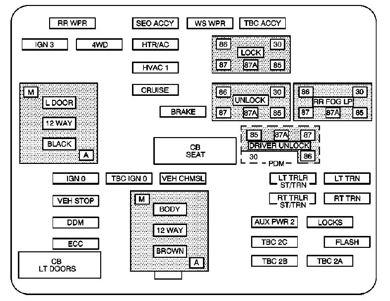 2004 Cadillac Escalade Fuse Box Diagram