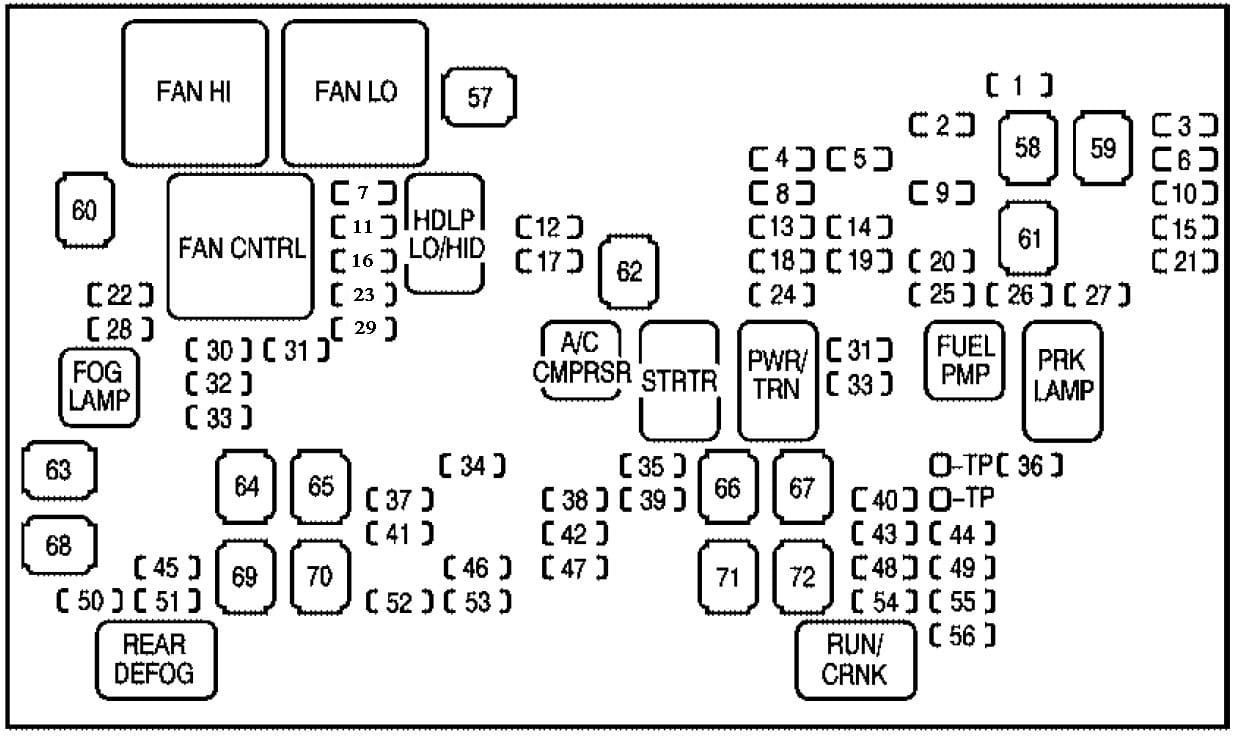 2008 Cadillac Escalade Fuse Box Diagram