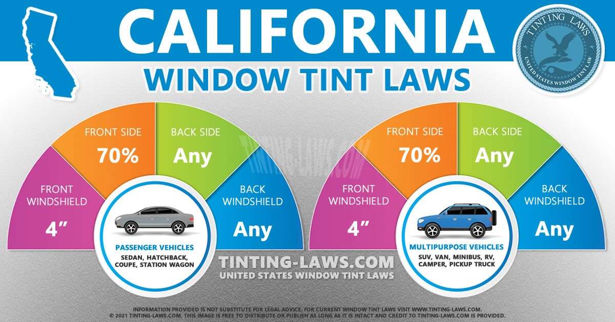 What Is The Legal Tint In Ca