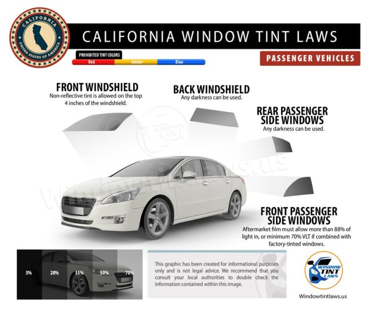What Is Legal Tint In California