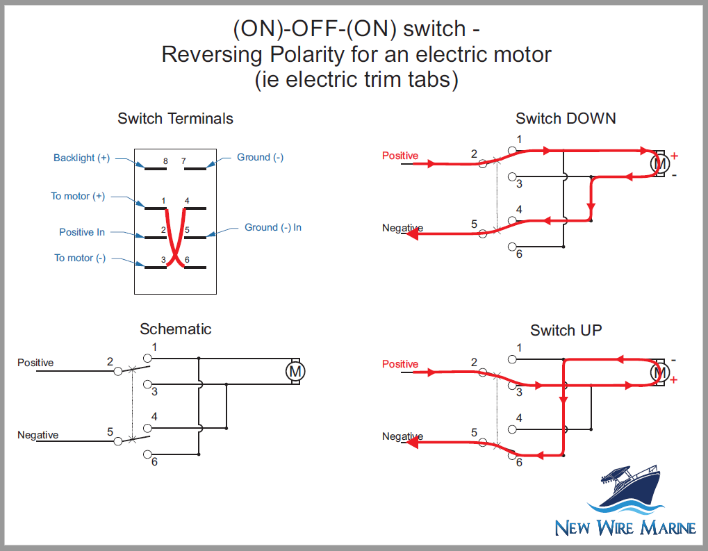 Cambridge Rocker Switch Wiring Diagram