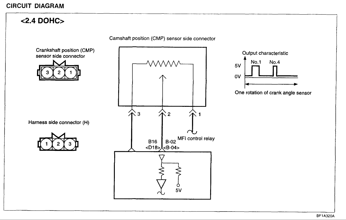 Camshaft Position Sensor Wiring Diagram