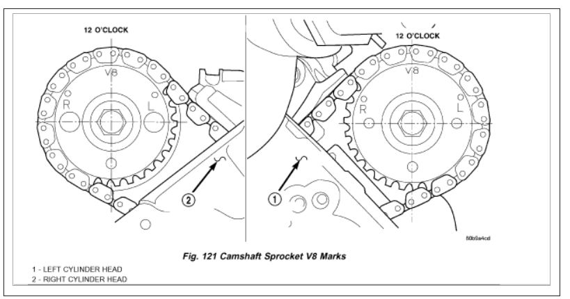 Marks 3.7 V6 Jeep Liberty Timing Chain Diagram