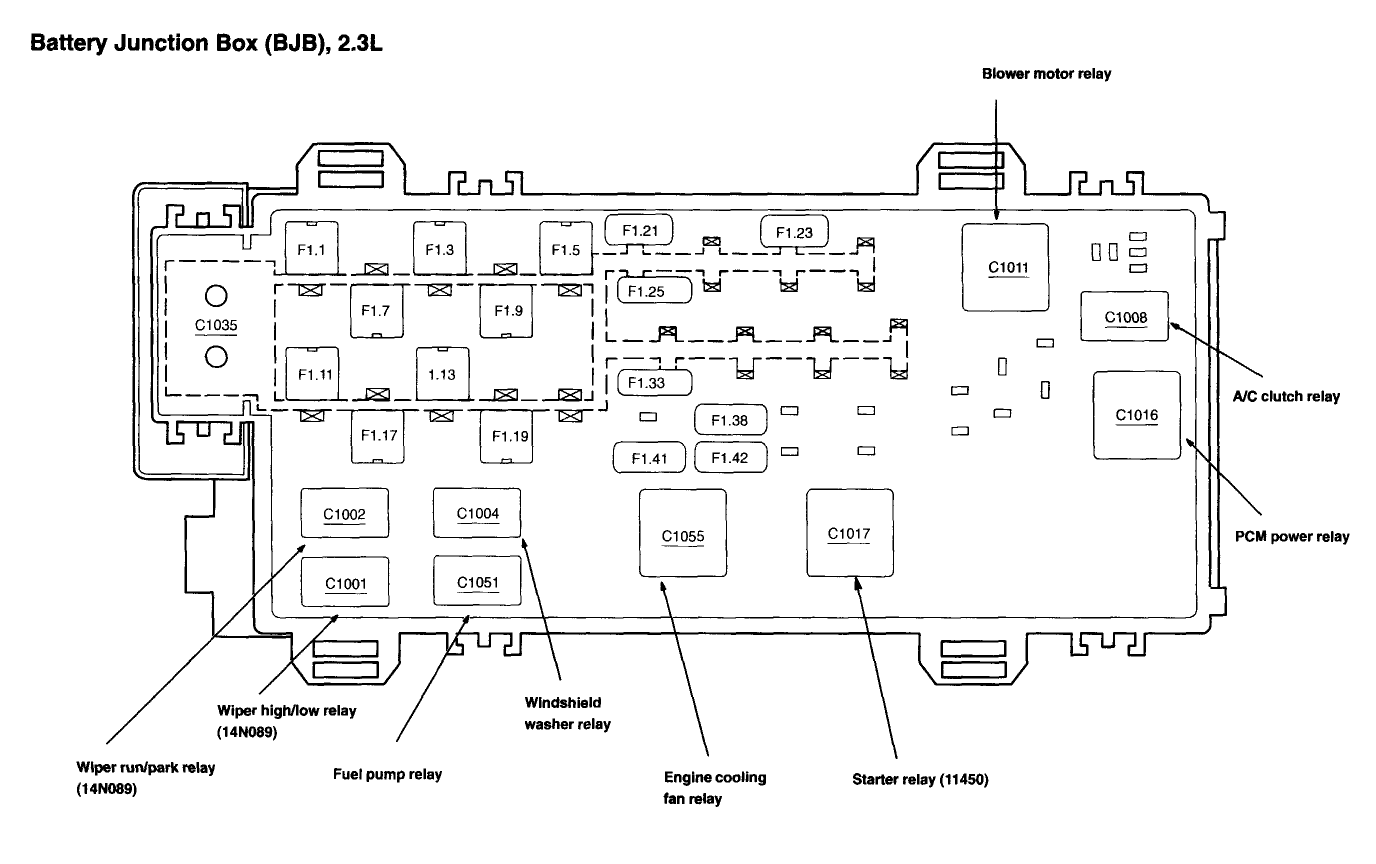 2005 Ford Ranger Fuse Box Diagram Under Hood