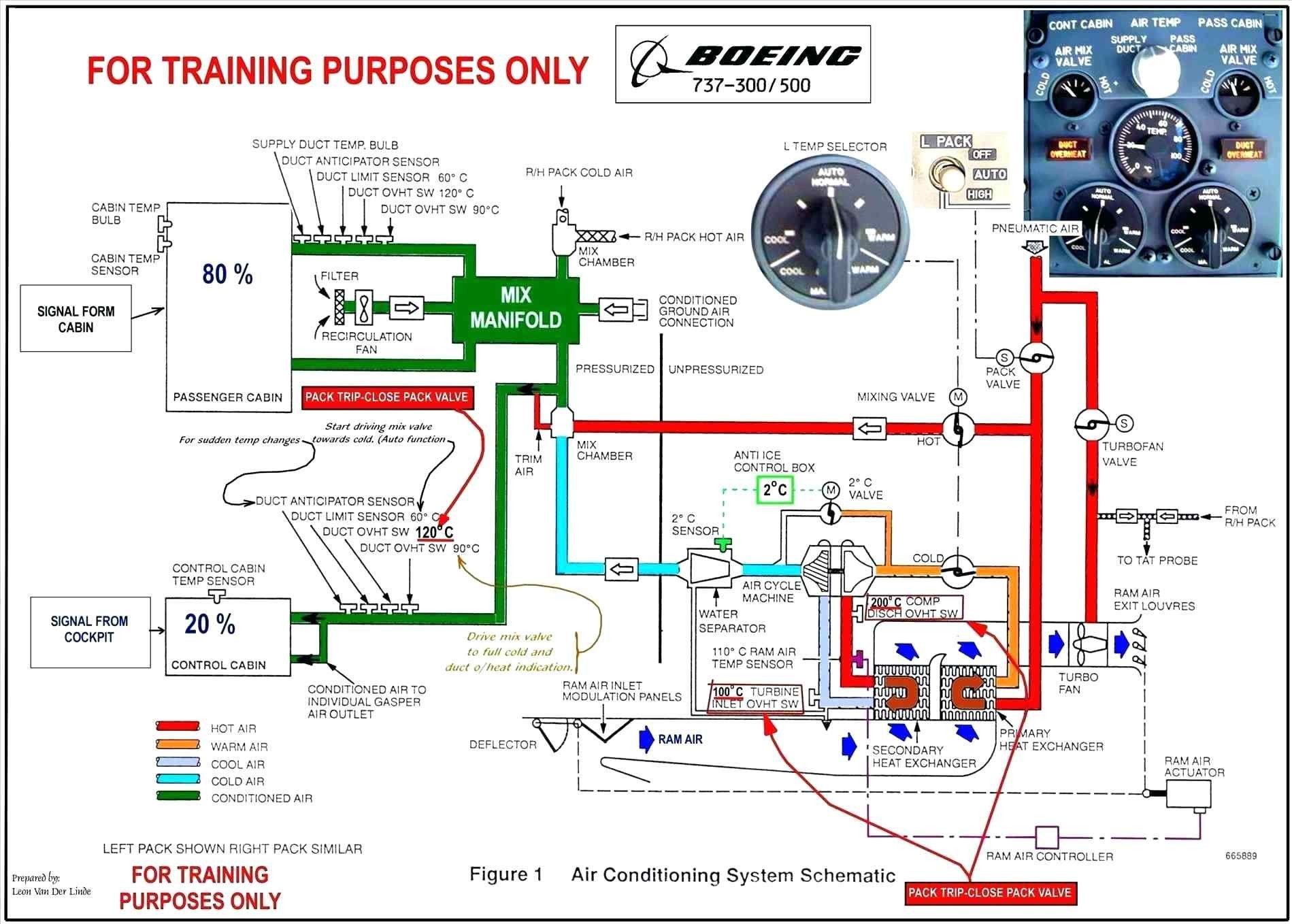 Car Air Conditioner Electrical Diagram