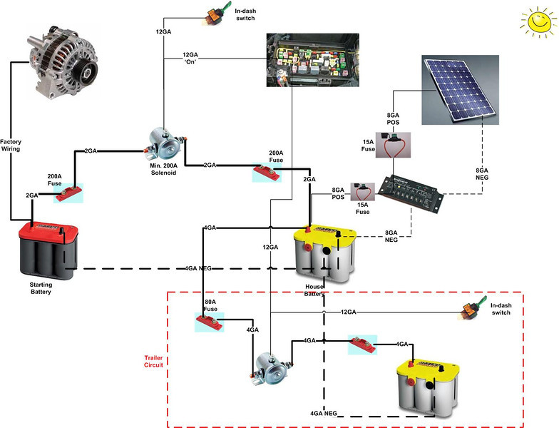 Diagram Car Audio Dual Battery Setup
