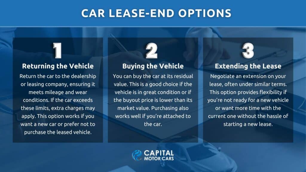 Car Lease Is Ending What Do I Do