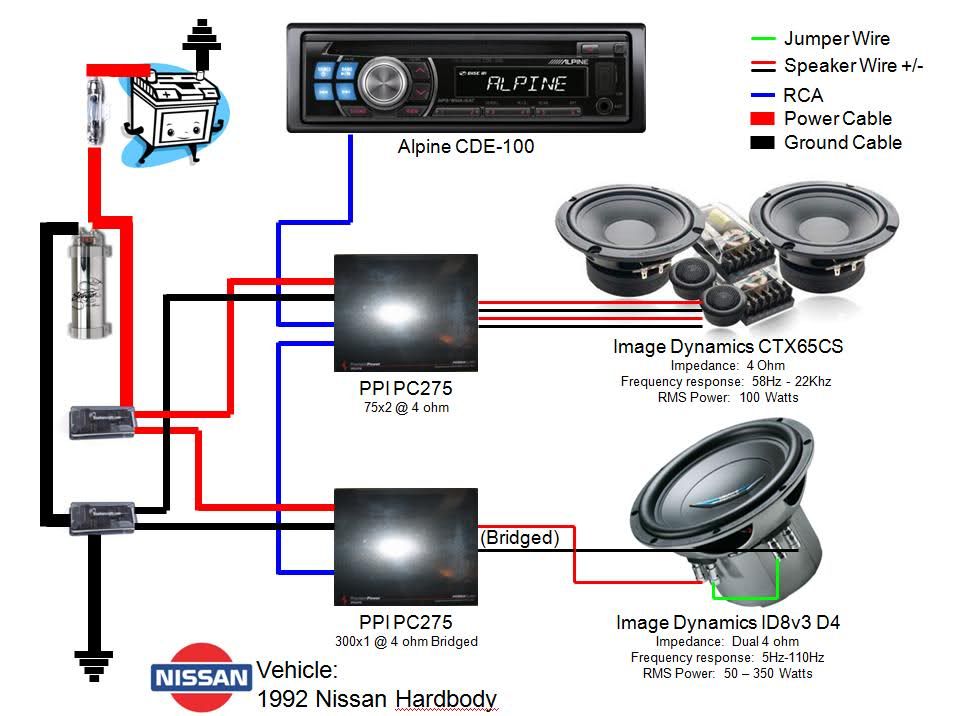 Car Radio Installation Wiring Diagram