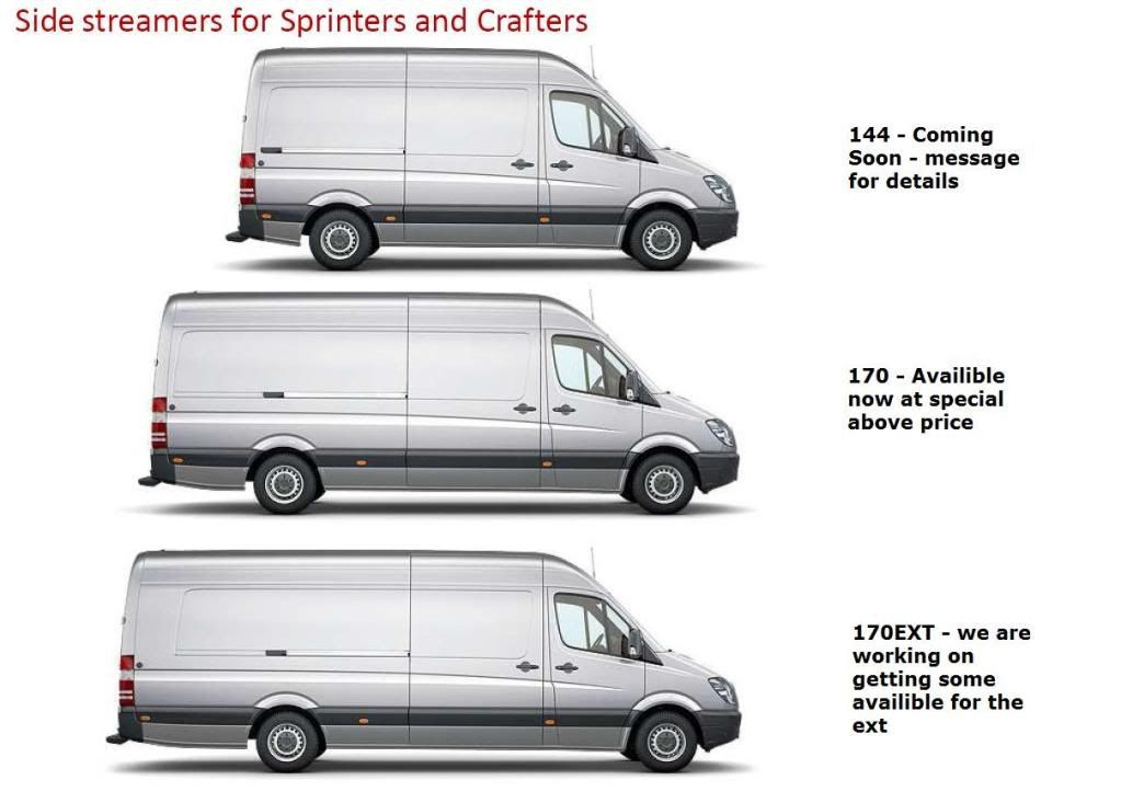 How Big Is A Cargo Van