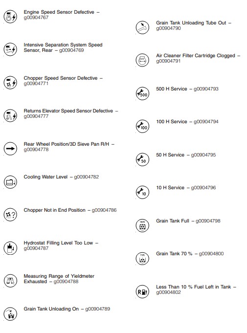 Caterpillar Warning Symbols And Meanings
