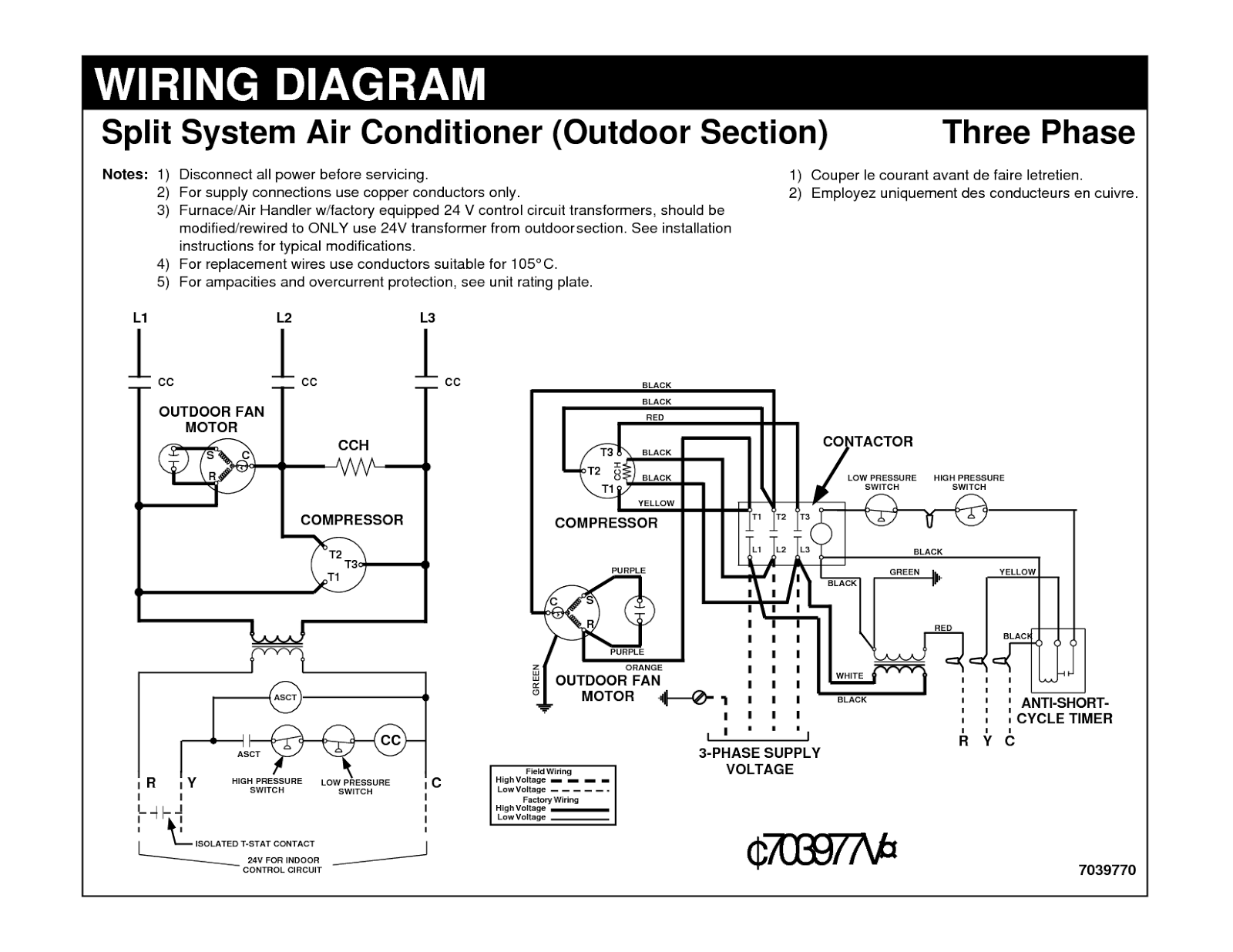 Central Air Conditioner Wiring Diagram