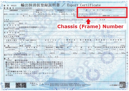 Is Vin Number And Chassis Number The Same