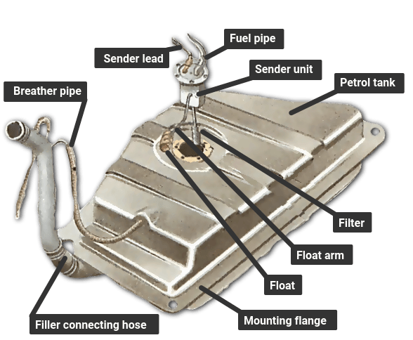 Diagnosis And Replacement Of The Fuel Tank Sending Unit