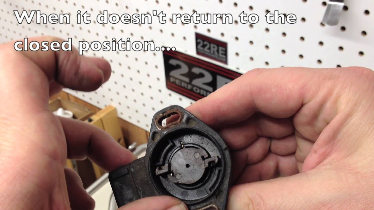 How To Adjust Tps Without Multimeter