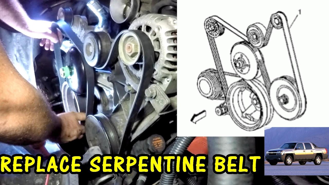 Chevrolet 5.3 Vortec Serpentine Belt Diagram