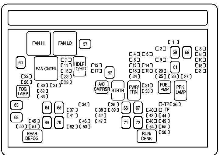 2008 Chevy Avalanche Fuse Box Diagram