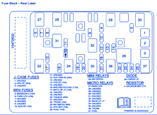 Fuse Box Diagram For 2005 Chevy Malibu