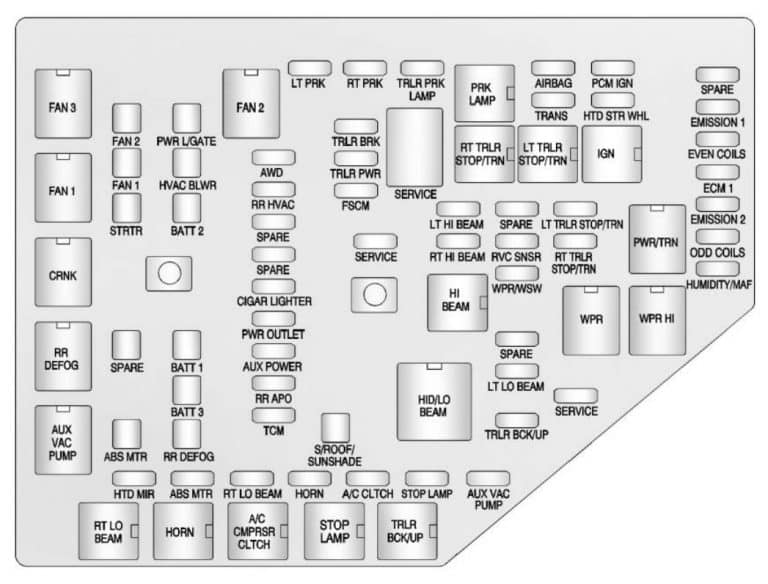 2012 Chevy Traverse Fuse Box Diagram