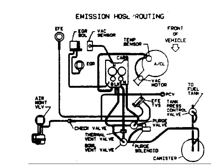 Quadrajet Vacuum Line Diagram For Chevy 305