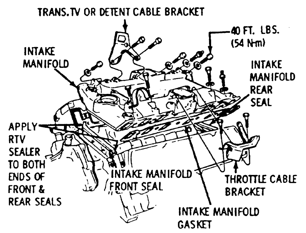 Chevy 350 Intake Manifold Diagram