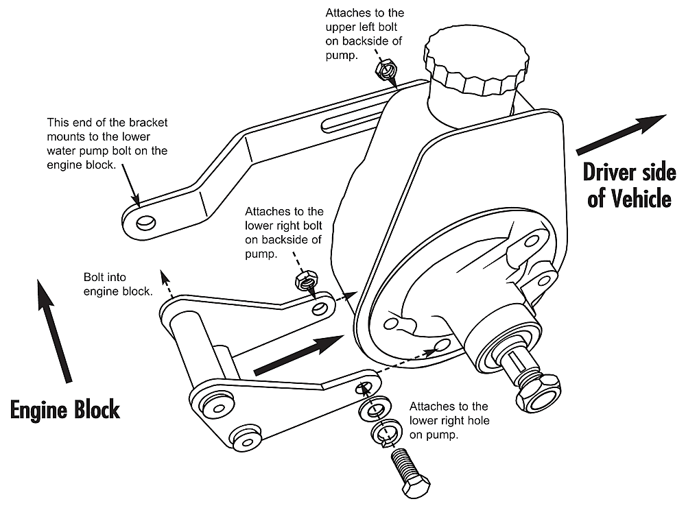 Chevy 350 Power Steering Pump Bracket Diagram