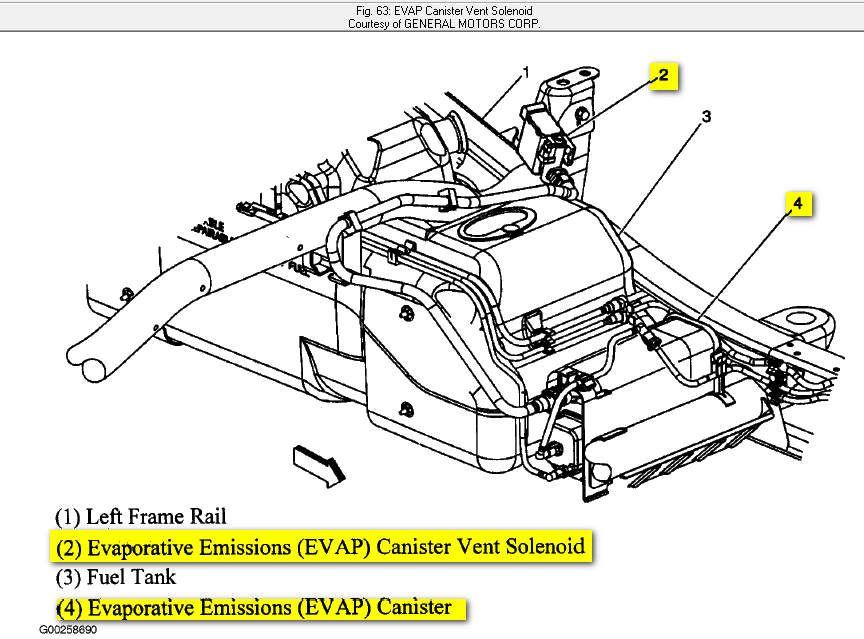 2004 Chevy Silverado Evap System Diagram