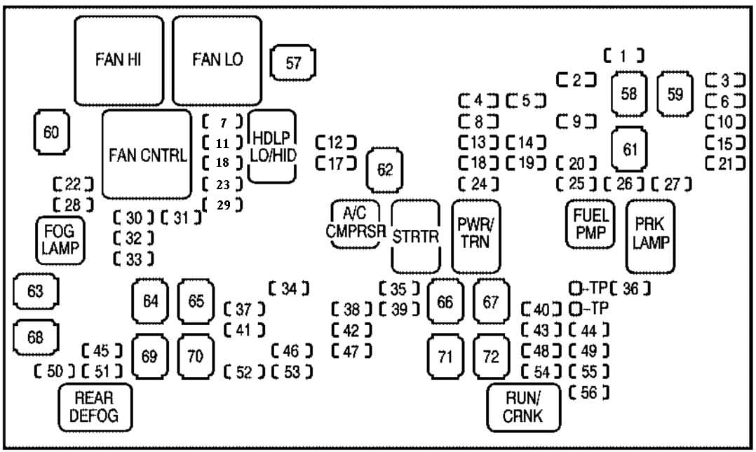 2017 Silverado Battery Fuse Block Diagram