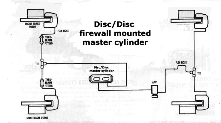 2005 Chevy Silverado Master Cylinder Diagram