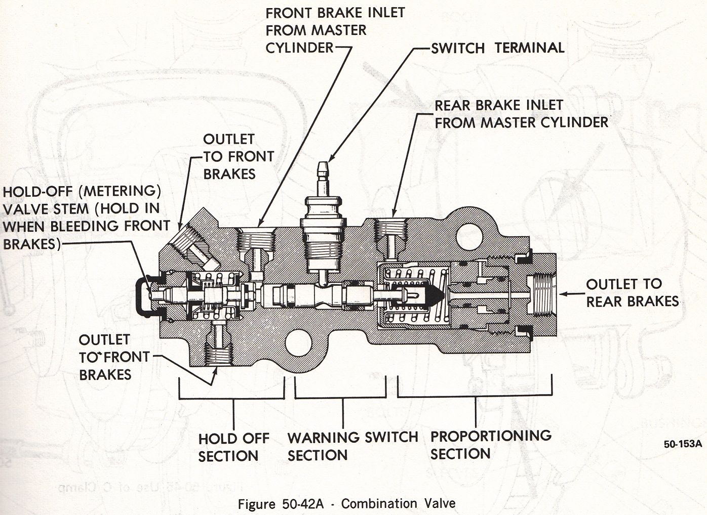 Chevy Silverado Master Cylinder Diagram