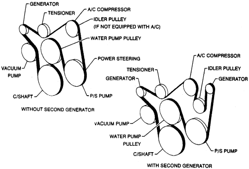2002 Chevy Silverado Serpentine Belt Diagram