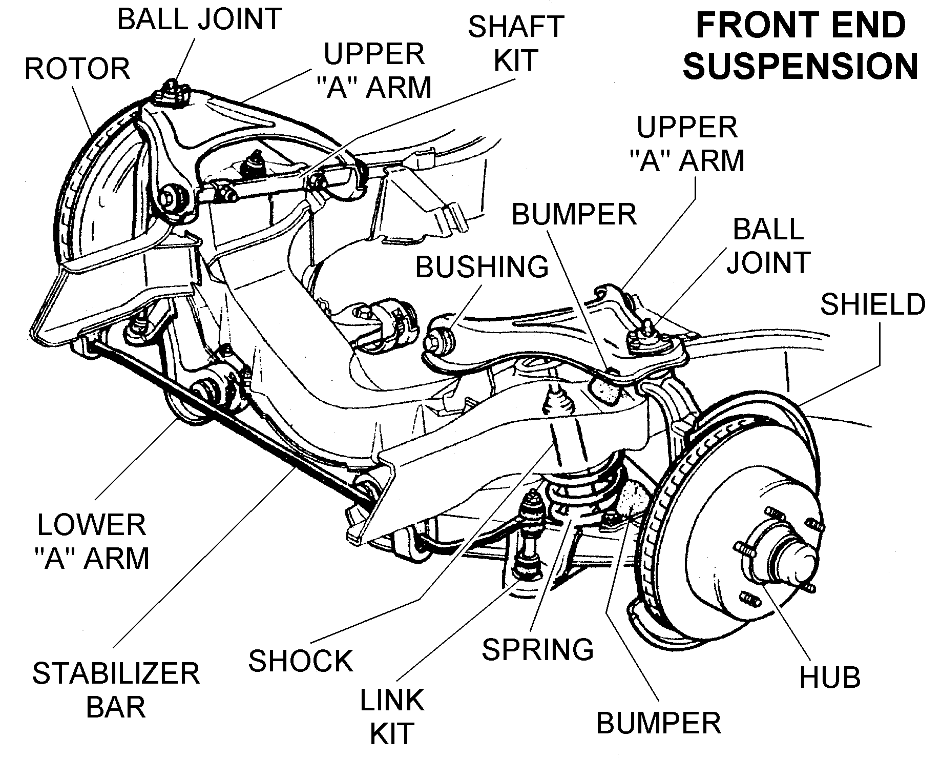 Trailblazer Front Suspension Diagram