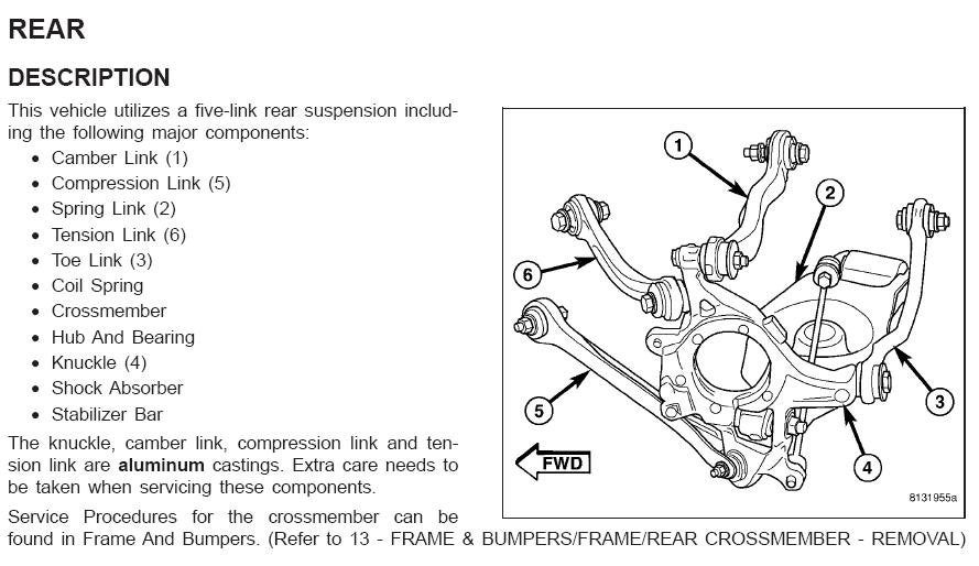 Chrysler 300c Rear Suspension Diagram