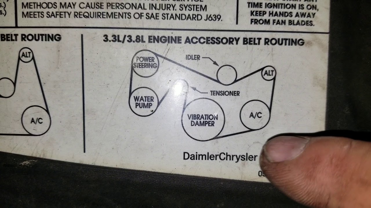 2014 Chrysler Town And Country 3.6 Serpentine Belt Diagram