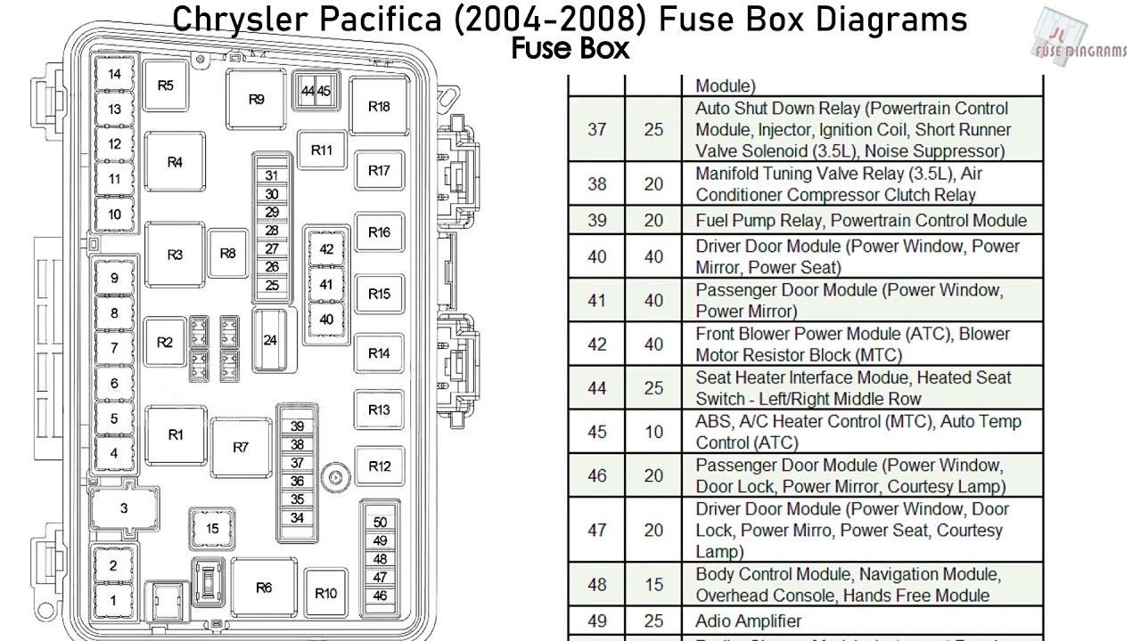 2007 Chrysler Pacifica 4.0 Schematic Diagram