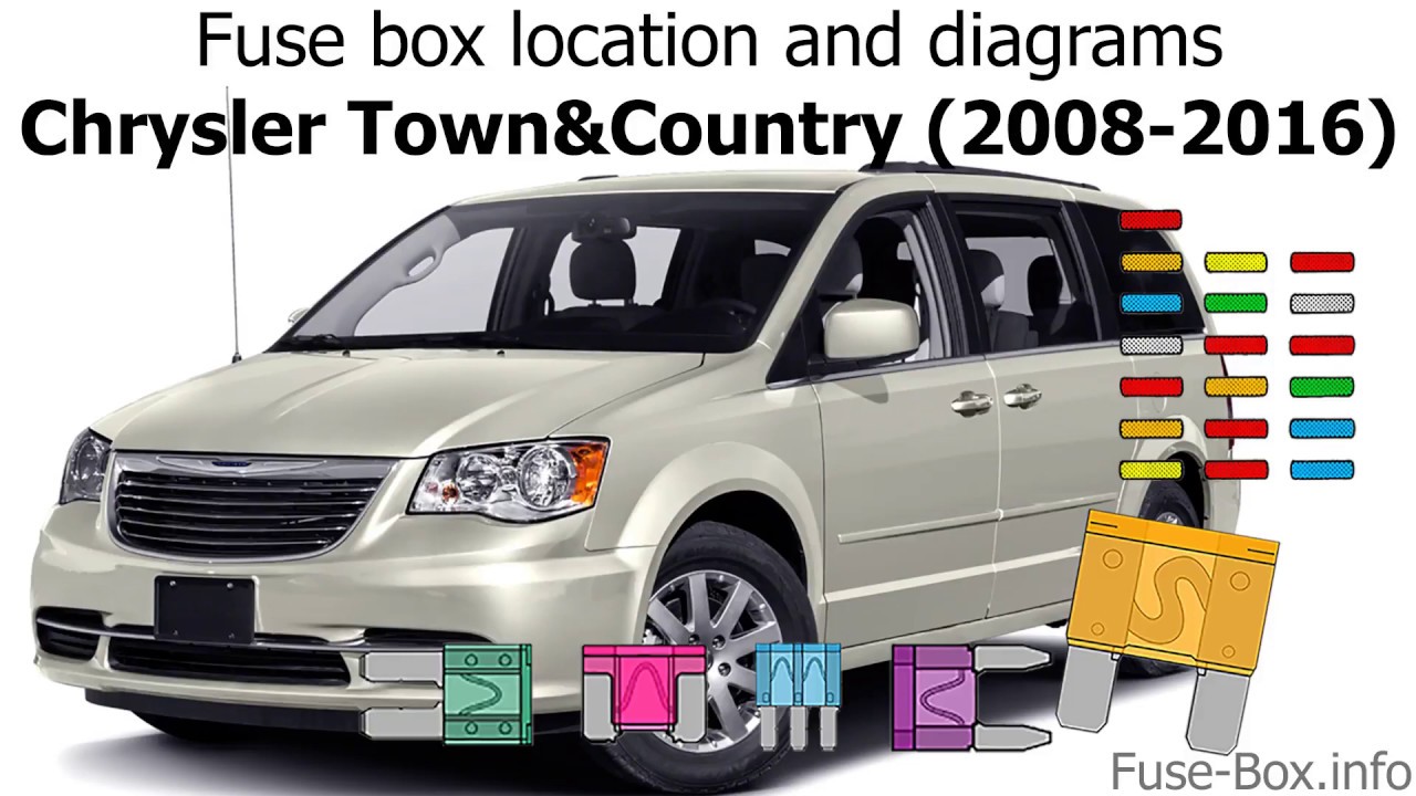 2010 Chrysler Town And Country Fuse Box Diagram