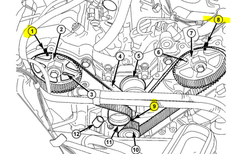 2010 Chrysler Town And Country Belt Diagram