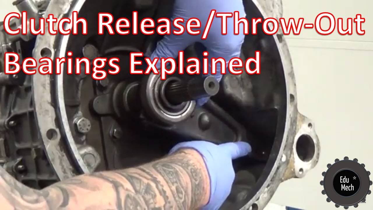 How To Replace A Throwout Bearing Clutch Release bearing / Throw out Bearing Explained - How it works