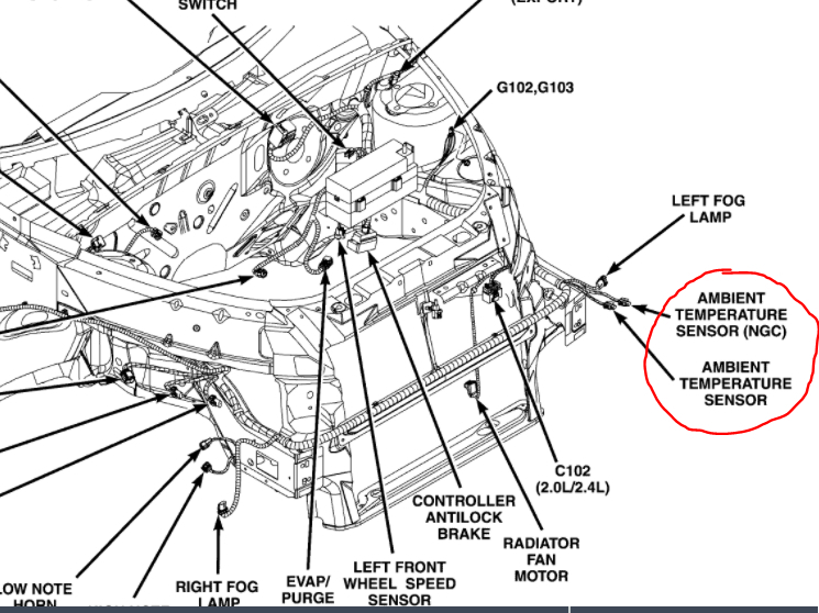Where Is Ambient Air Temperature Sensor Located